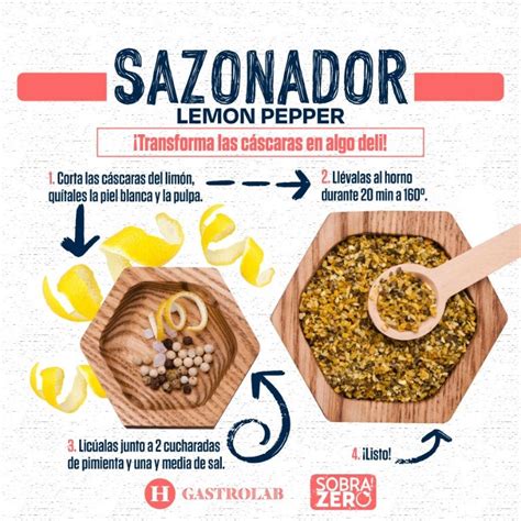 Te Sobr Aprovecha Las C Scaras De Lim N Y Prepara Un Delicioso