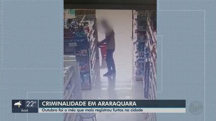 VÍDEO câmeras flagram furtos em farmácias de Araraquara outubro é o