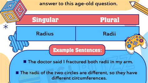 Grammar Archives Page 16 Of 72 ESLBUZZ