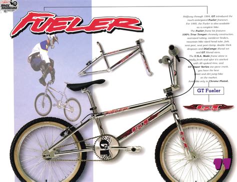 Know Your Roll GT Fueler Frame Ride BMX