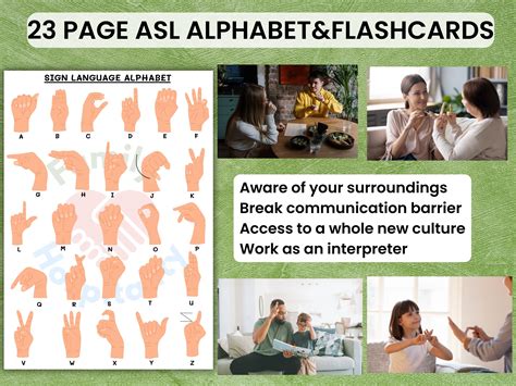 Asl Alphabet Bundle Flashcards Printable Sign Language Alphabet Cards