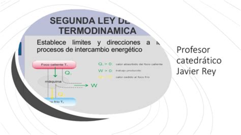 Segundo Principio De La Termodinamica Pdf