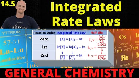 145 Integrated Rate Laws General Chemistry Youtube