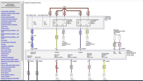 Ford Fiesta 2014 Worskhop Service Manual And Wiring Diagrams