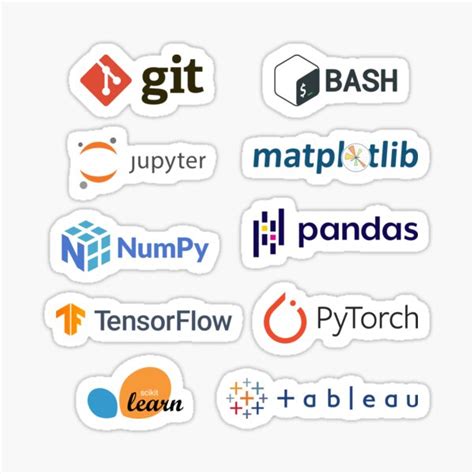 Git GNU Bash Jupyter Matplotlib NumPy Pandas TensorFlow PyTorch