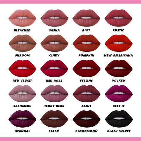 Lime Crime Mini Lip Kit Tạo Màu Môi Tự Do Với Sản Phẩm Lấy Cảm Hứng Từ