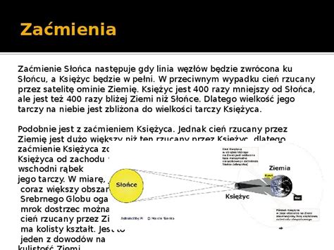 Prezentacja Ksi Yc Naturalny Satelita Ziemi Wiat Prezentacji