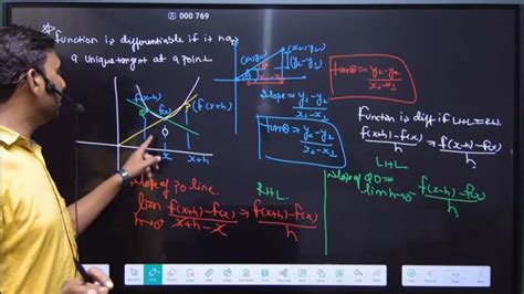 MATHEMATICAL TOOL 1 INTRODUCTION ABOUT DIFFERENTIATION YouTube