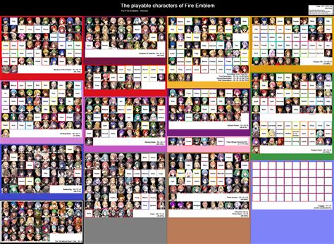 fire emblem playable characters checklist   book vii begins seidr