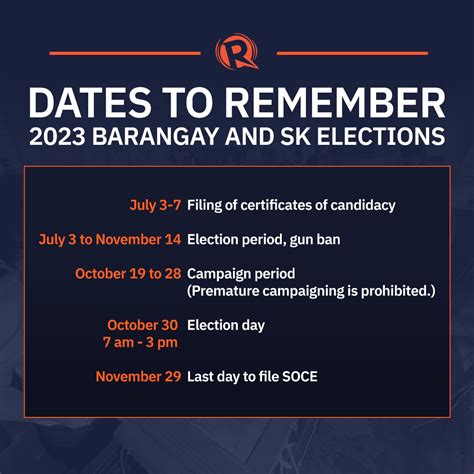 date  barangay election