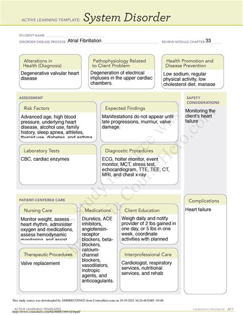 System Disorder Active Learning Template Prntbl