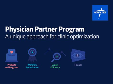 Physician Partner Medline Canada