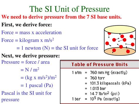 Ppt Chapter 5 Gases Powerpoint Presentation Free Download Id2055649