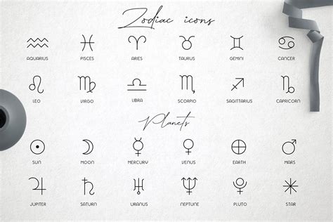 Zodiac Signs and Constellation | Zodiac tattoos, Zodiac sign tattoos ...