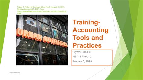 SOLUTION MBA FPX5010 Capella Training Accounting Tools And Practices