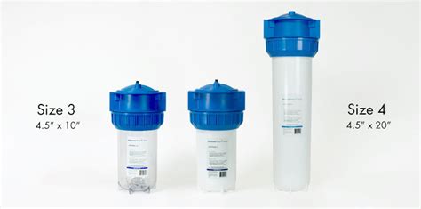 Viqua Advanced Water Products™ Filter Housing Prices Pure Water