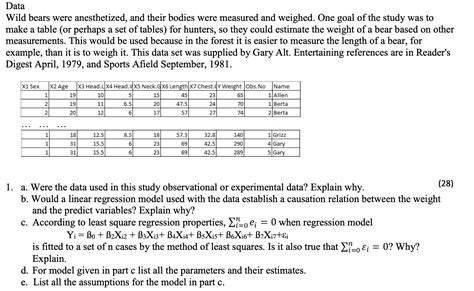 Solved Using Minitab To Answer The Question Dataset X1 Sex