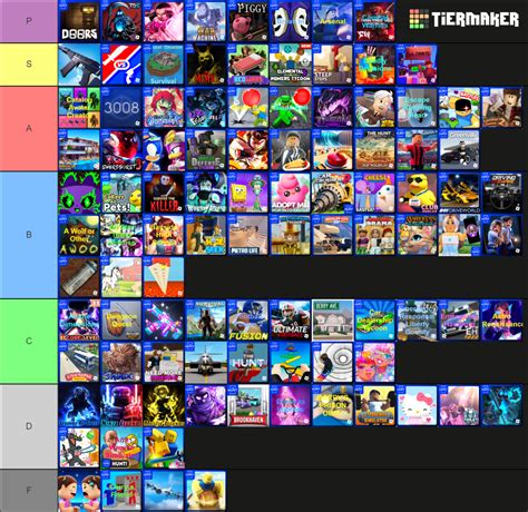 Game Roblox The Hunt Tier List Community Rankings Tiermaker