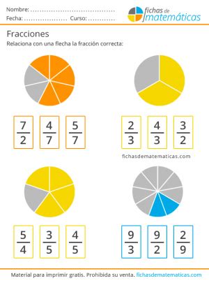 Aprender Las Fracciones Im Genes Fichas Actividades Pdf