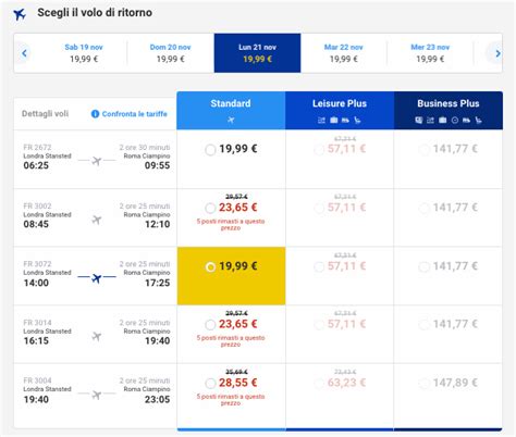 Voli low cost per Londra da € 12 | VoloGratis.org
