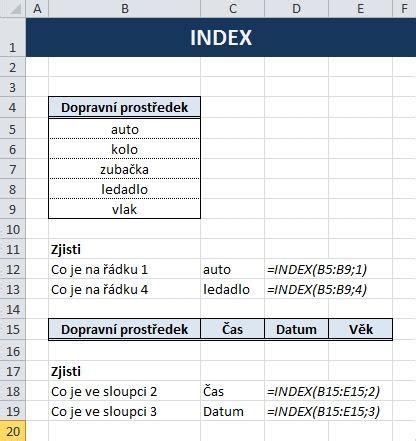 Index Pozvyhledat Prakticky V Excel Kolen Konzultace