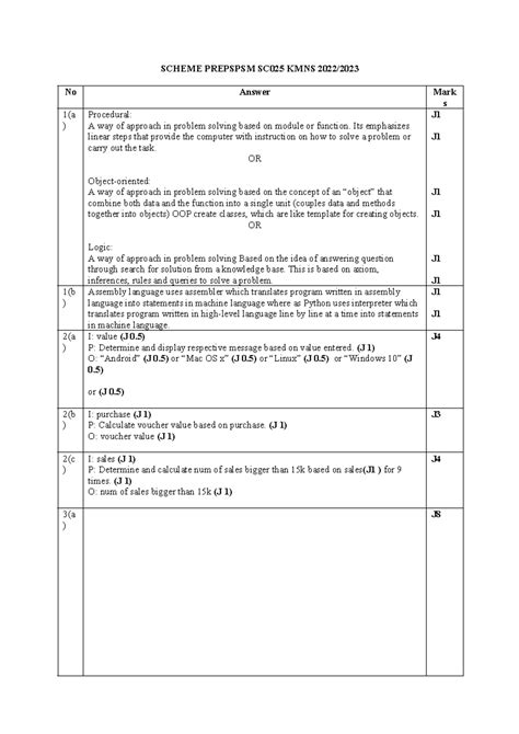 KMNS Pre PSPM SC025 20222023 Scheme SCHEME PREPSPSM SC025 KMNS 2022