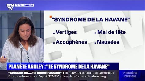 Le Syndrome De La Havane