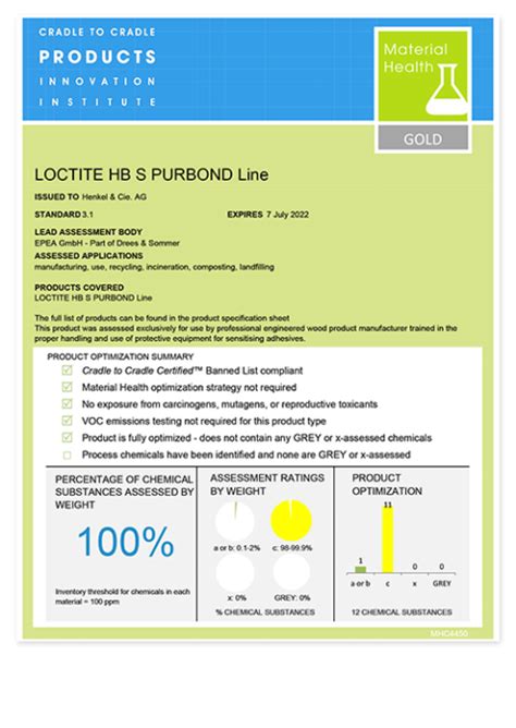 C2C Zertifizierung Loctite HB S Purbond Line DERIX GmbH