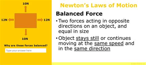 Newton S Laws Lesson Plan A Complete 5e Method Science Unit