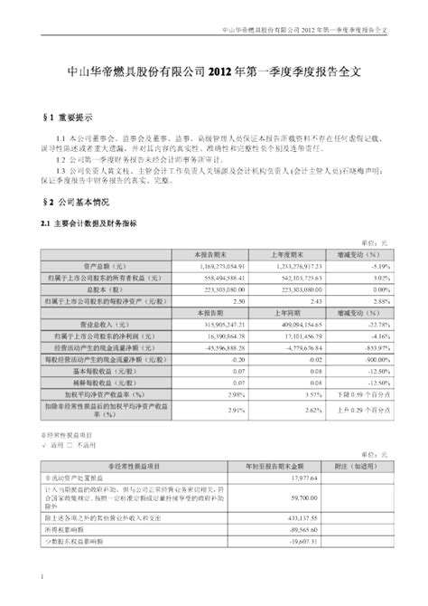 华帝股份：2012年第一季度报告全文