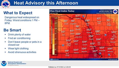 Nws Omaha On Twitter Hot Conditions Are On Tap This Afternoon And A