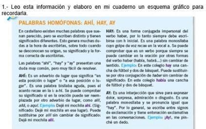 Leo Esta Informacion Y Elaboro En Mi Cuaderno Un Esquema Grafico Para