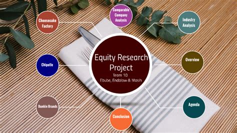 Equity Research Presentation By On Prezi