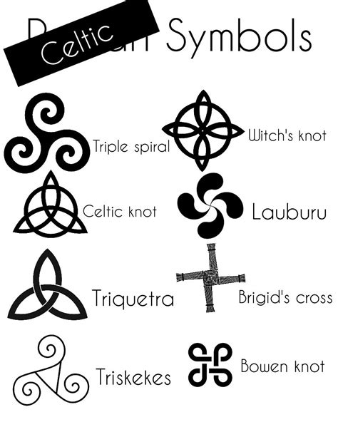 Celtic Symbols Celtic Symbols Celtic Symbols And Meanings Pagan