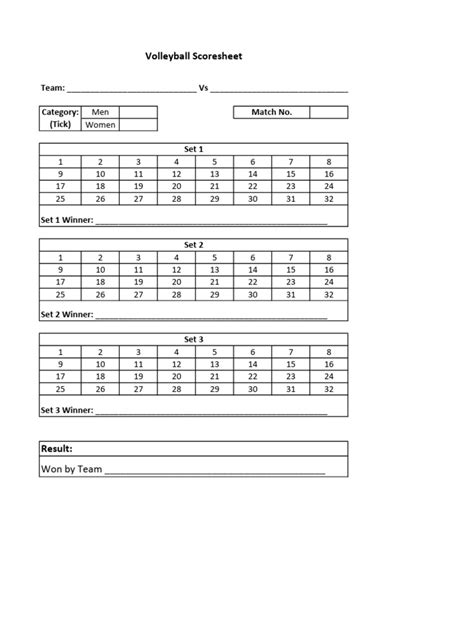 Volleyball Scoresheet | PDF