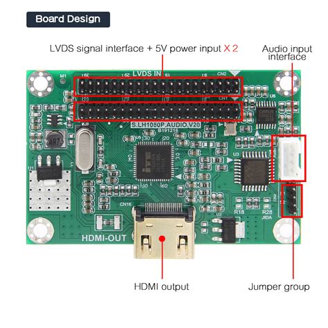 LVDS Adapter Geekworm Wiki