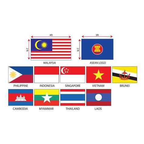 Bendera Bendera Asean