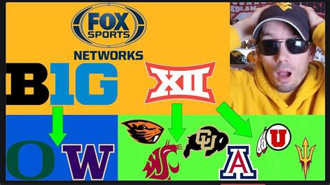 Fox Suggesting Big 10 Big Xii To Work Together Get Pac 12 Teams To