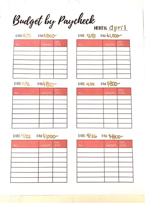 Budget By Paycheck Printables Paycheck Budget Printable Pdf