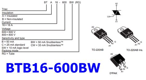 BTB16 600BW Datasheet 600V 16A Triac TO 220 PDF