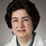 Dr Roza Israel Md Forest Hills Ny Internal Medicine