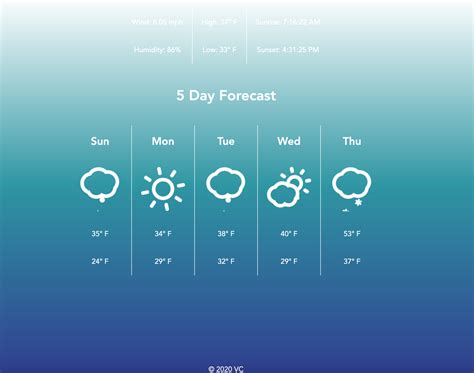 GitHub - vchandev/liveWeatherApp: This is an animated live weather app