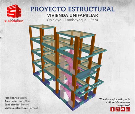 Modelo De Cypecad Proyecto Estructural Vivienda Unifamiliar Cype