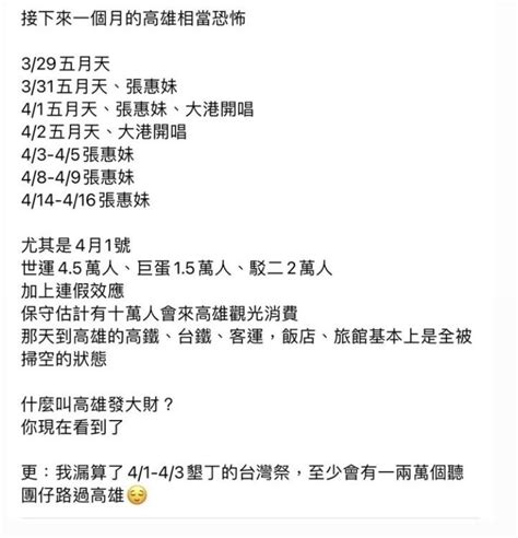 Re 問卦 為什麼ptt一直調侃高雄人 看板gossiping Ptt網頁版