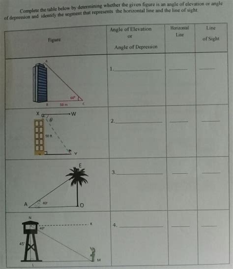 Solved Complete The Table Below By Determining Whether The Given