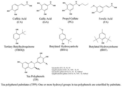 Polymers Free Full Text Epoxidized Soybean Oils Based Pressure