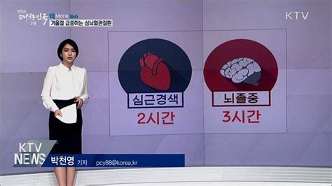 겨울철 급증 심뇌혈관질환···골든타임 중요 네이트 뉴스