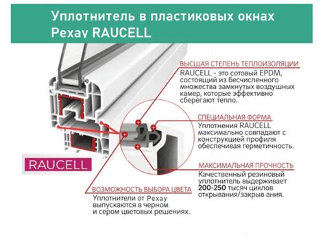 Окна Рехау в Екатеринбурге, официальный дилер цены с установкой на сайте