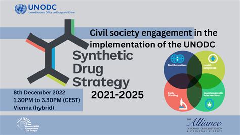 Iclaims Participation In The Civil Society Consultation On Engagement