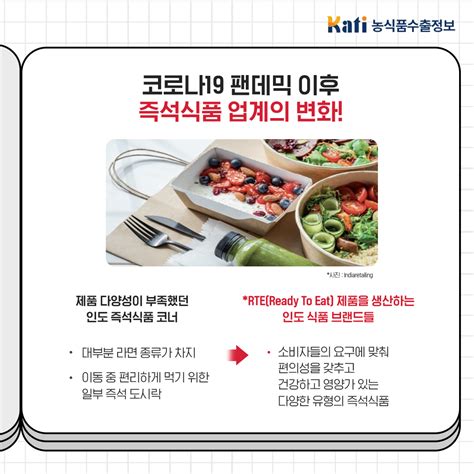 한국식품산업협회